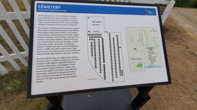 Part two of Fort Buford today.